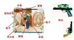 X光安檢機(jī)違禁品圖顏色